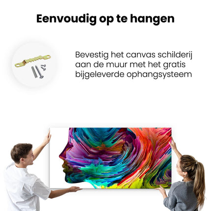Canvas schilderij ophangen Abstracte Kunst van een Gezicht - Hoofd