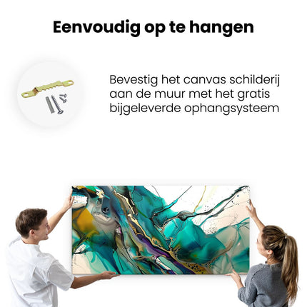 Canvas schilderij ophangen Abstract Kunstwerk met Blauwe, Groene en Gele Kleuren
