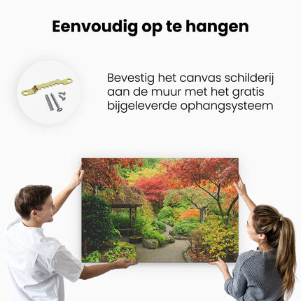 Canvas schilderij ophangen Bos met Huisje