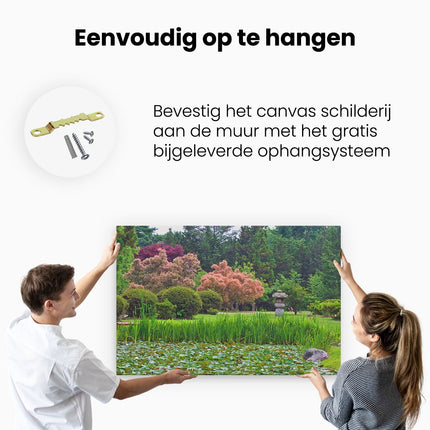 Canvas schilderij ophangen Vijver met Lelie's