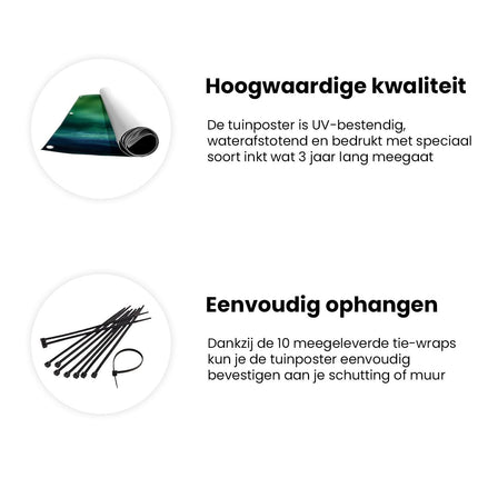 Tuinposter informatie Groene en Blauwe Oceaan met Golven