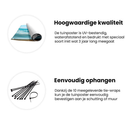 Tuinposter informatie Zandstrand met Golven