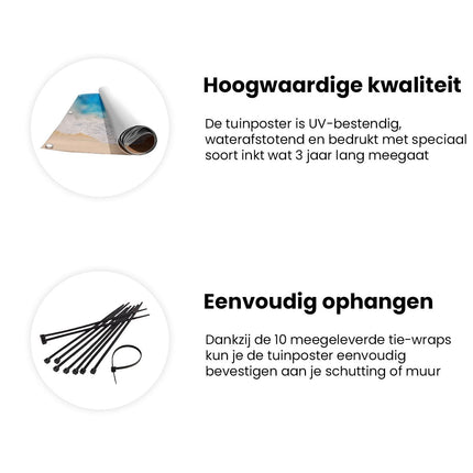 Tuinposter informatie Luchtfoto van de Oceaan en het Zand