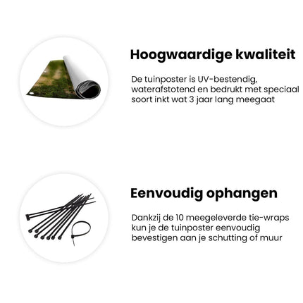 Tuinposter informatie Doorkijk 