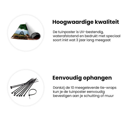 Tuinposter informatie Uitzicht op Zee